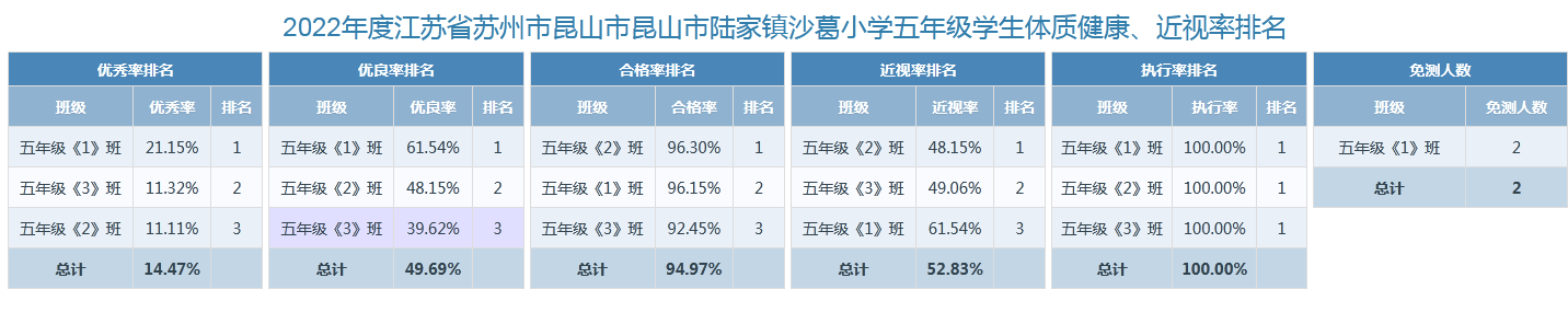 五年级1.png